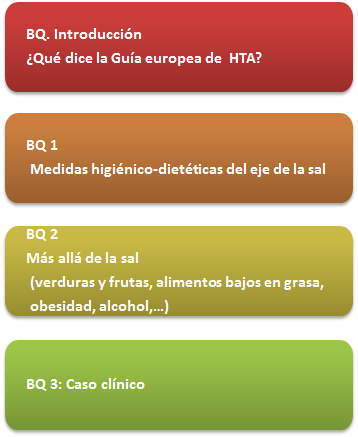 guias